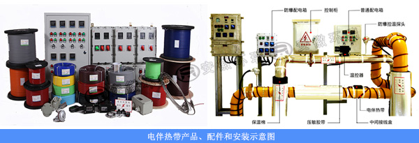 電伴熱帶產品、配件和安裝示意圖